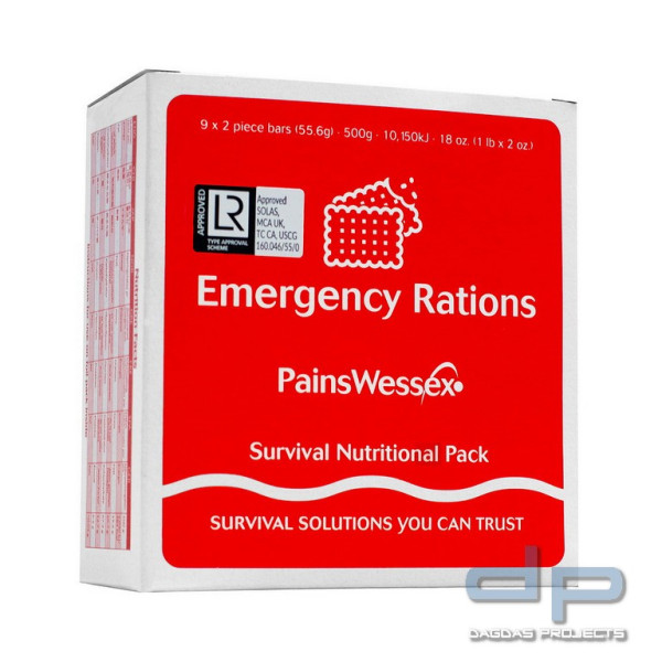 Überlebens-Ernährungspaket mit energiereichen Lebensmitteln