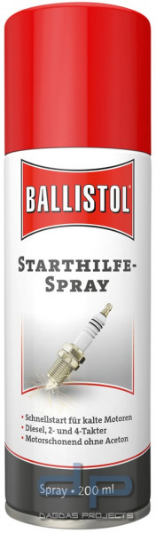 Ballistol Startwunder-Spray 200ml Dose